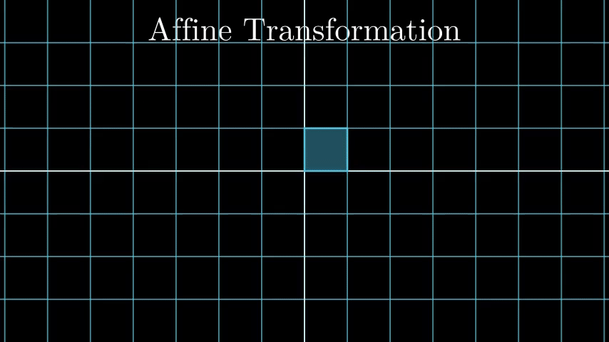 Affine Transformation
