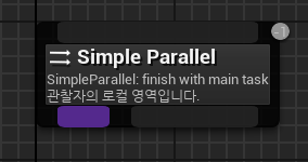 Simple Parallel