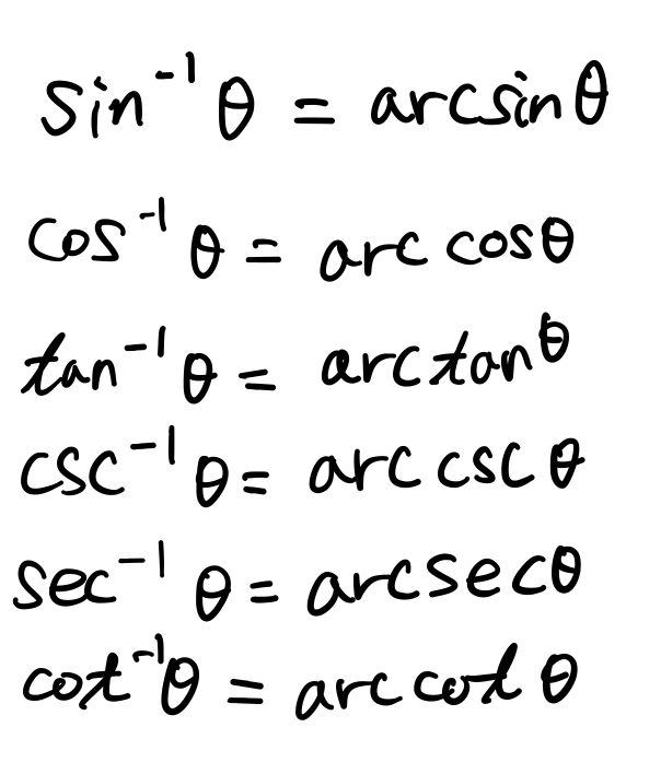 Inverse Trigonometric