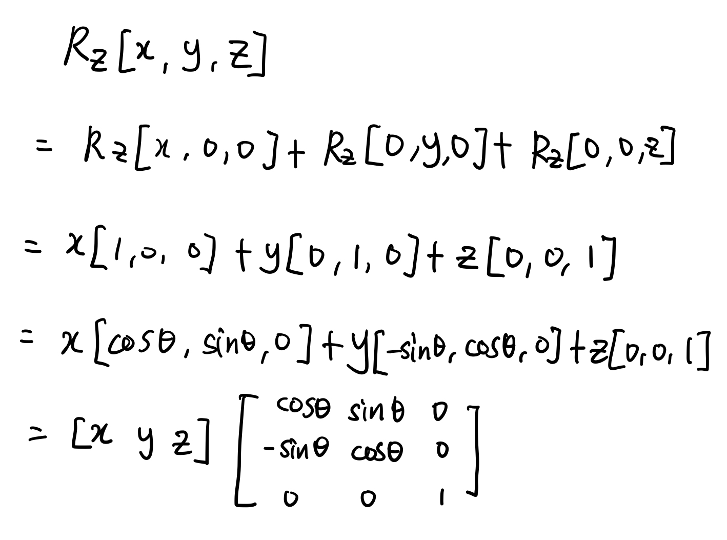 Roll Rotation Induction