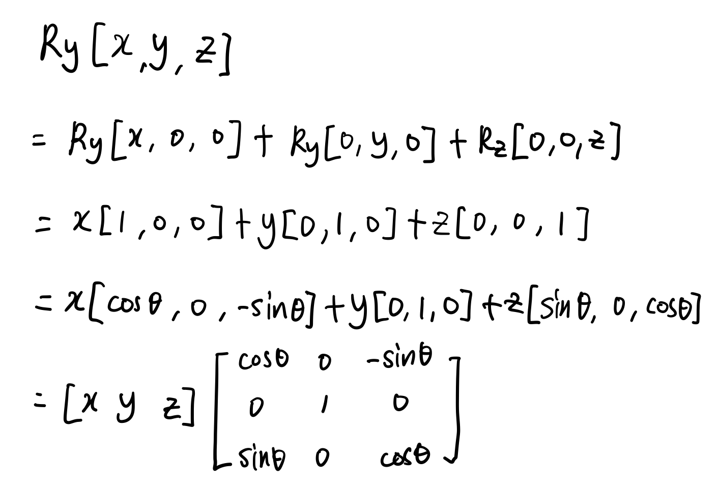 Yaw Rotation Induction